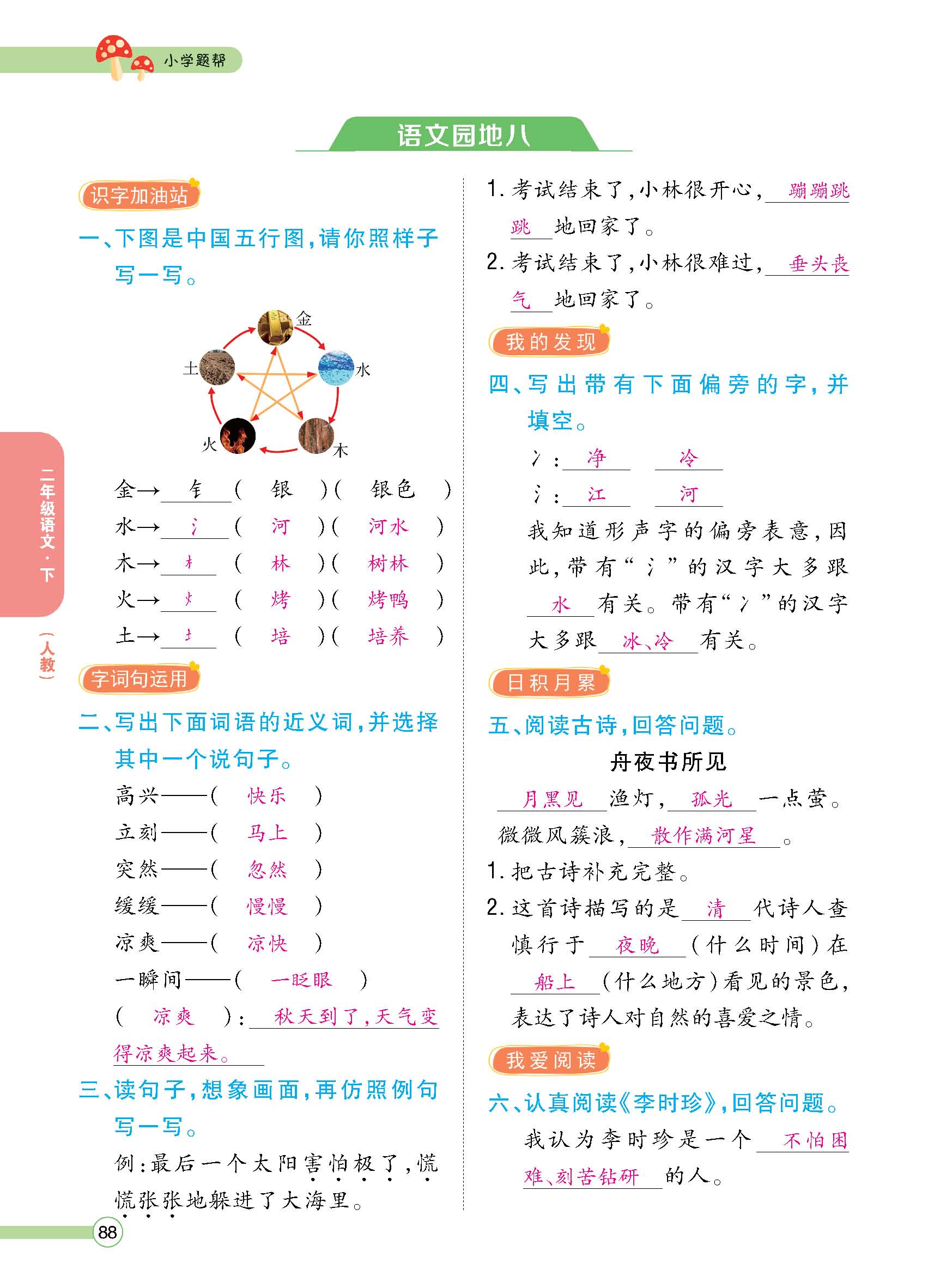 正文1-100_p0088.jpg