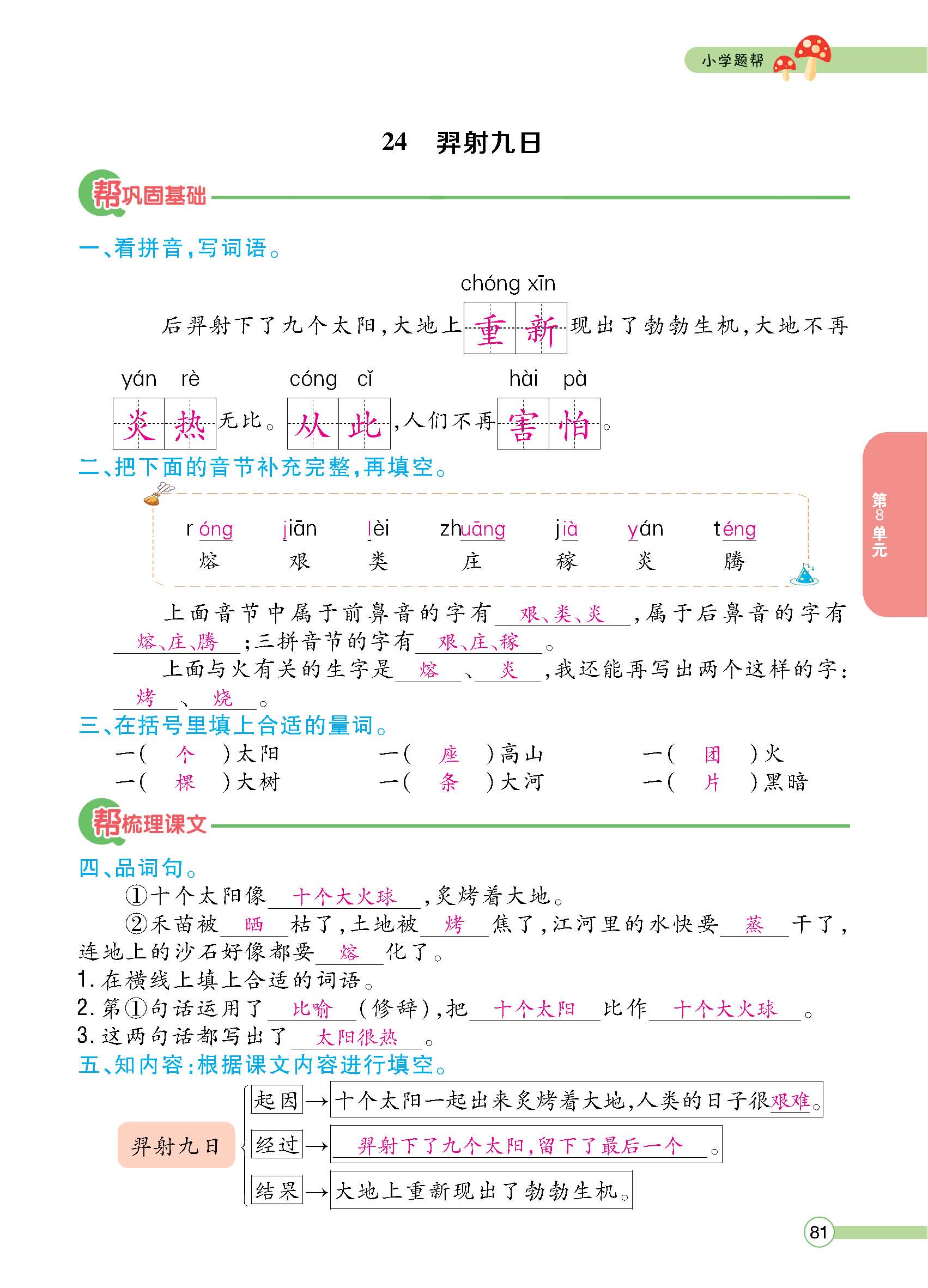 正文1-100_p0081.jpg