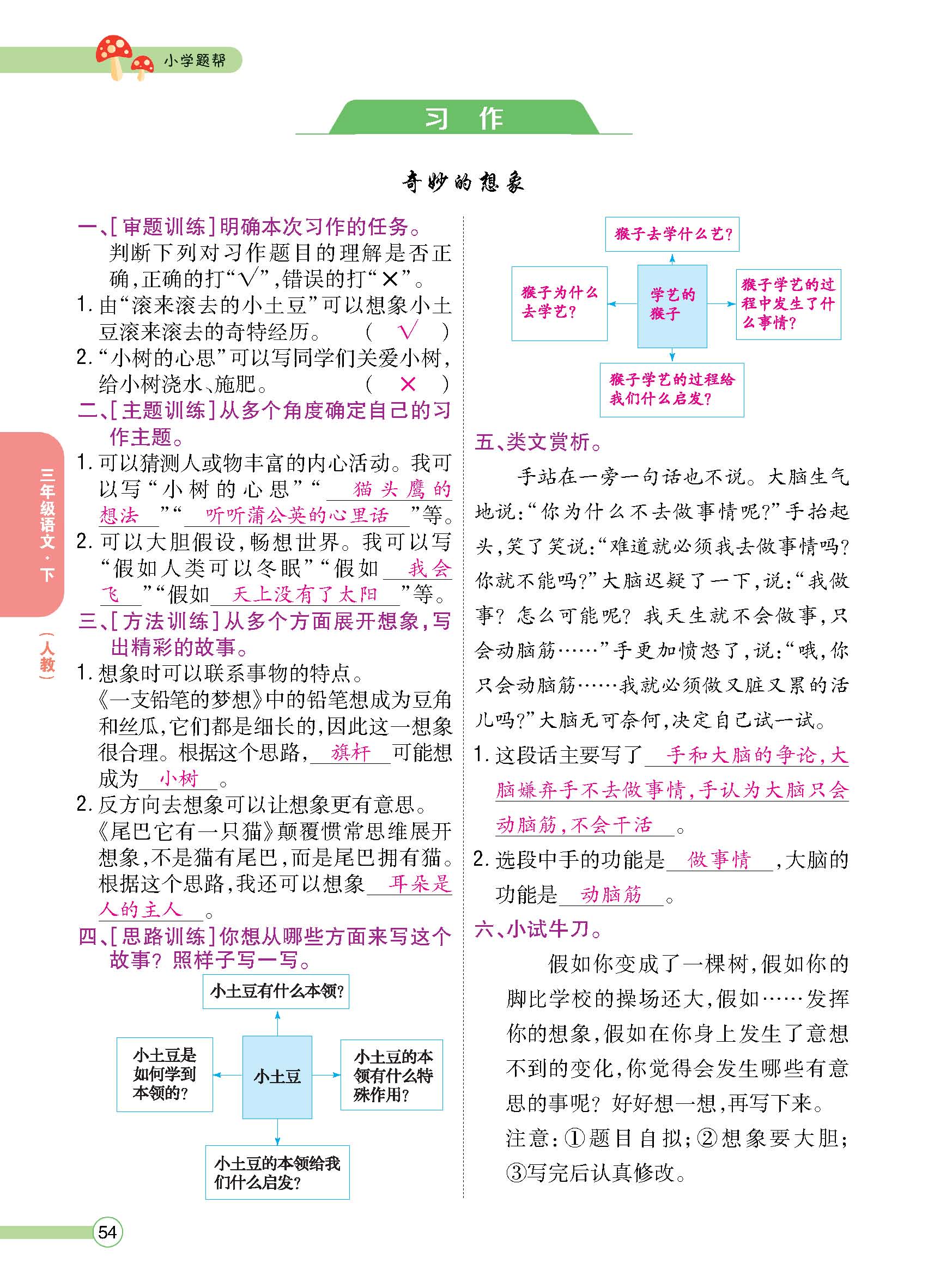 正文1-100_p0054.jpg