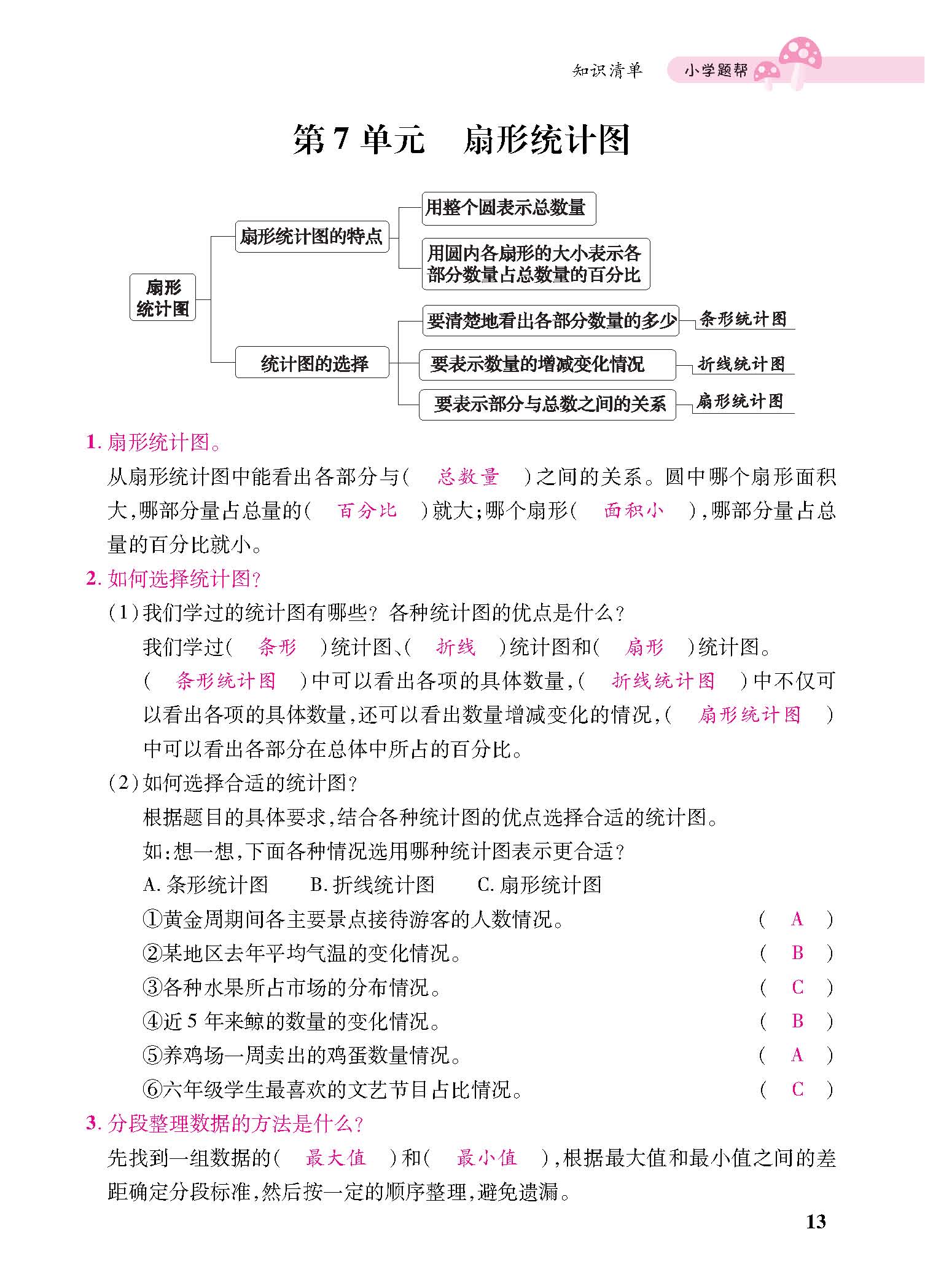 知识梳理合并_页面_17.jpg