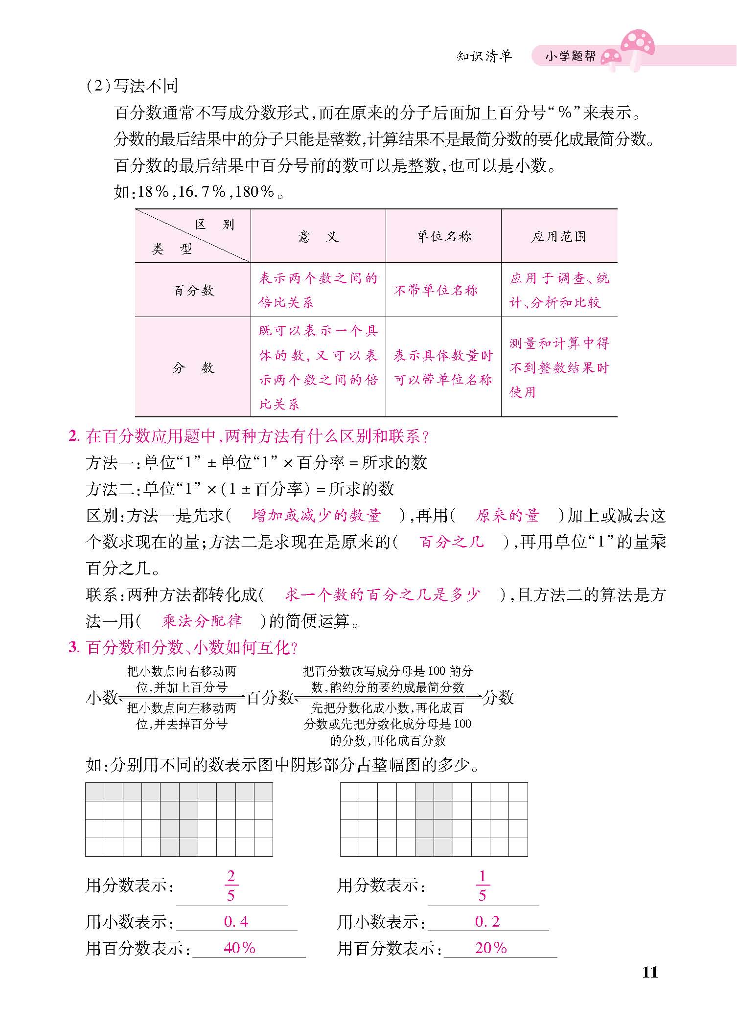 知识梳理合并_页面_15.jpg