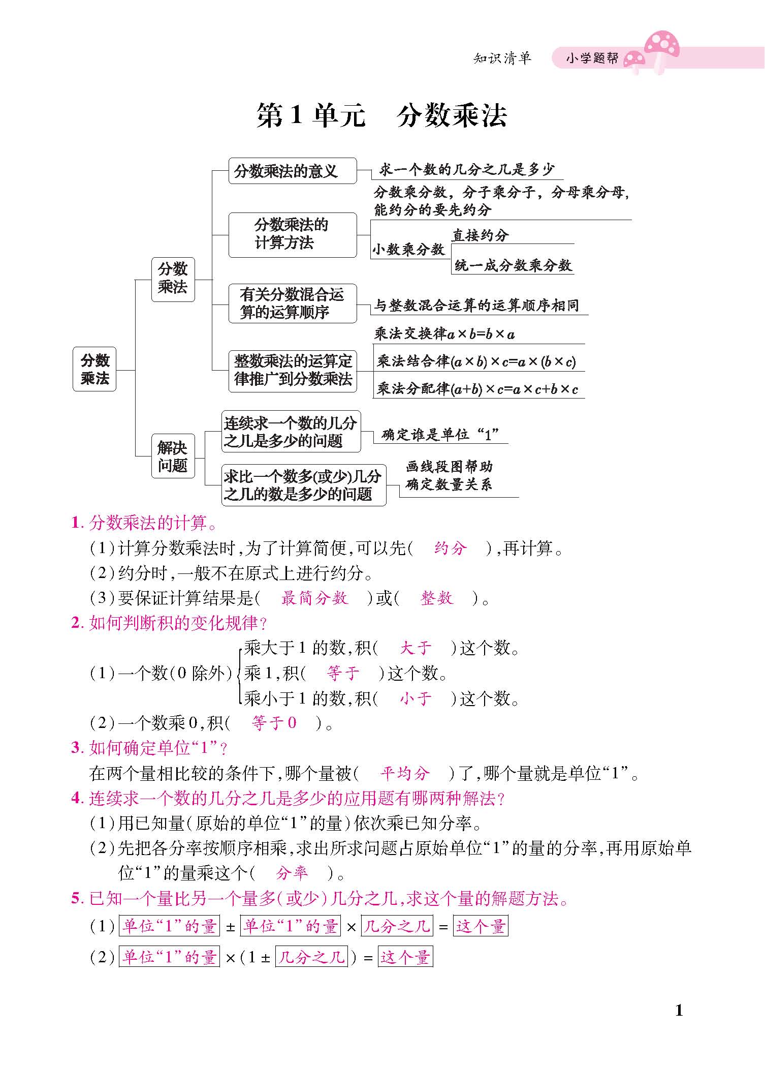 知识梳理合并_页面_01.jpg