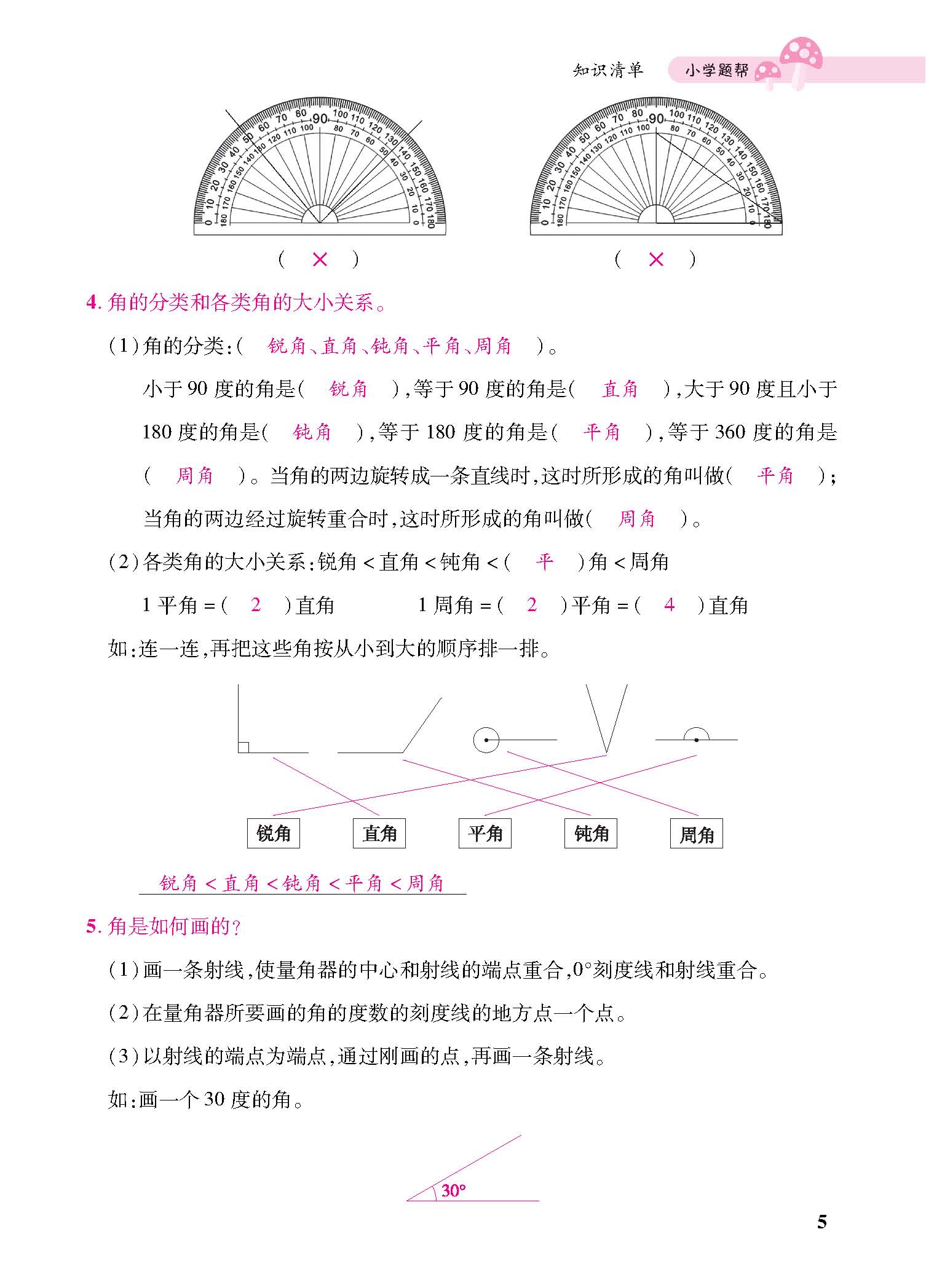 知识梳理合并_页面_07.jpg