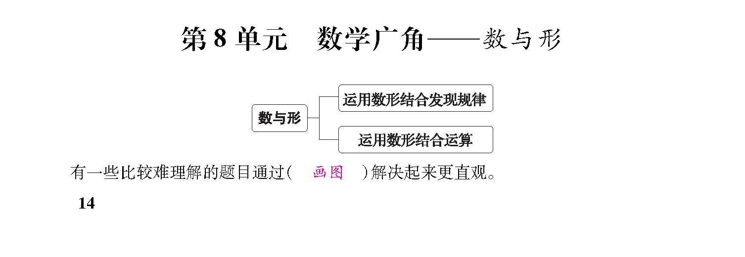 知识梳理合并_页面_19.jpg