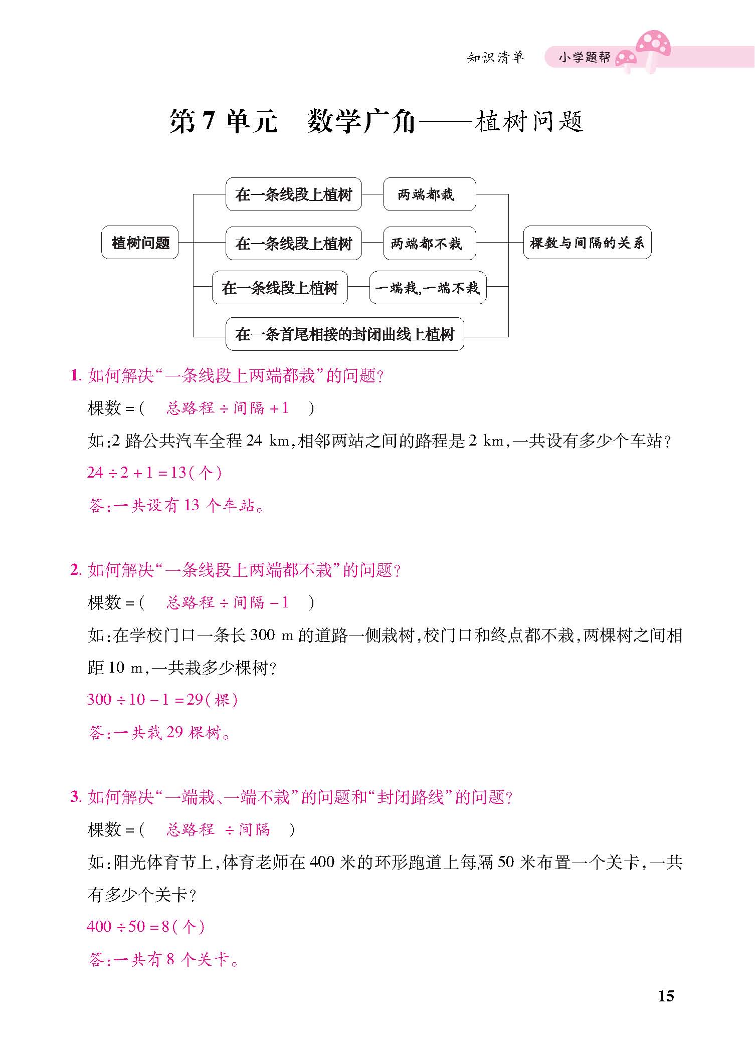 知识梳理合并知识清单_页面_15七.jpg