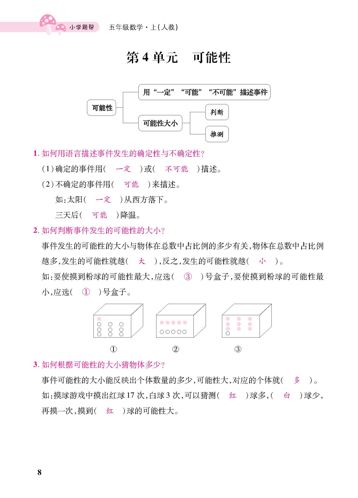 知识梳理合并知识清单_页面_08四.jpg