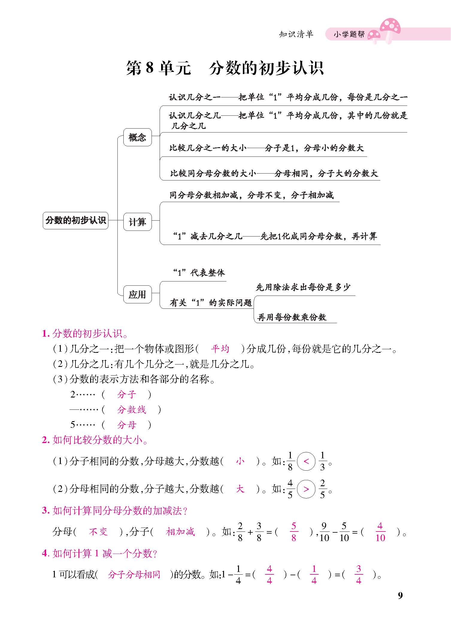 知识梳理合并知识清单_页面_09八.jpg