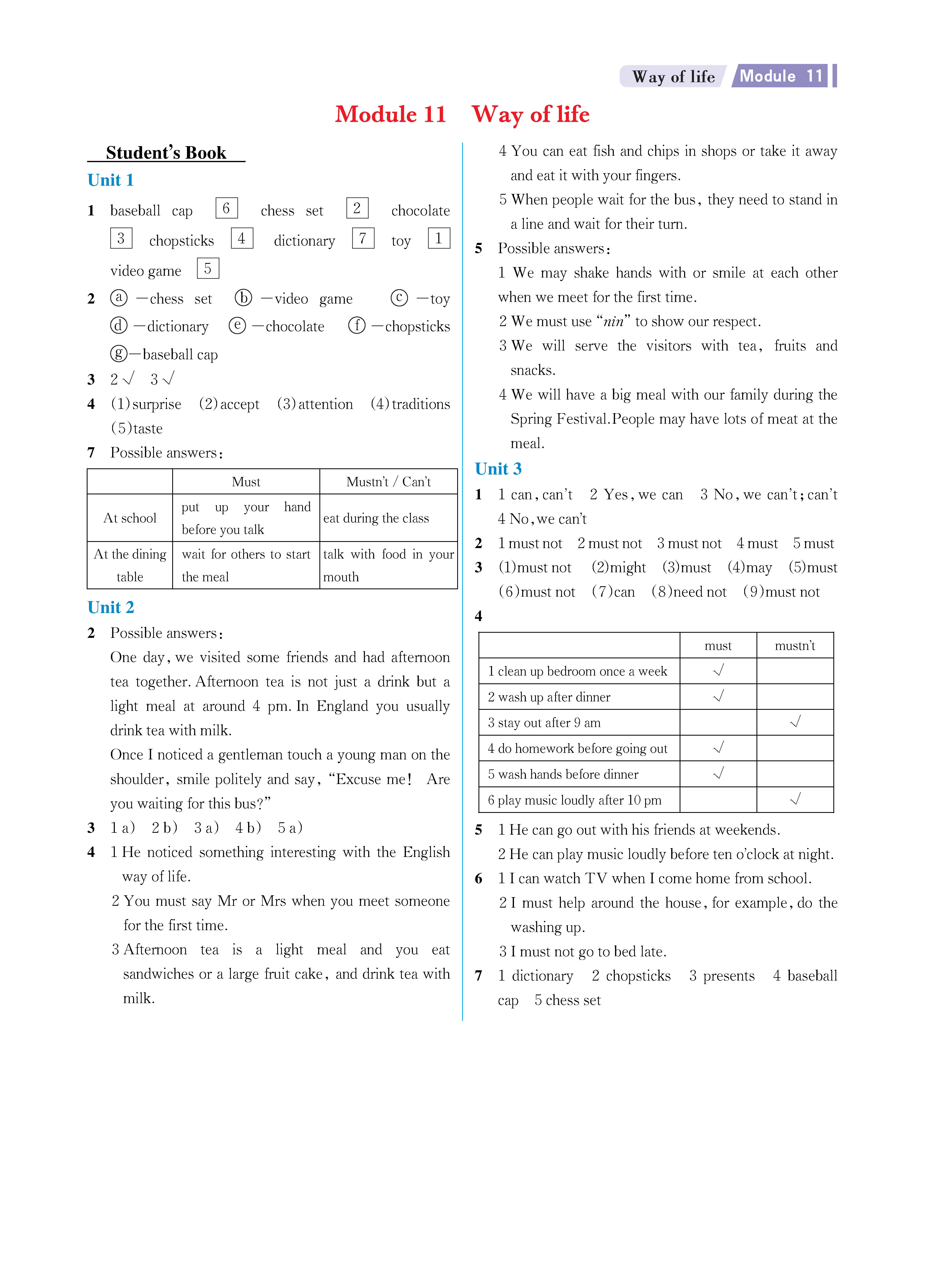 解外八英语答案勿删_未命名_页面_11.jpg