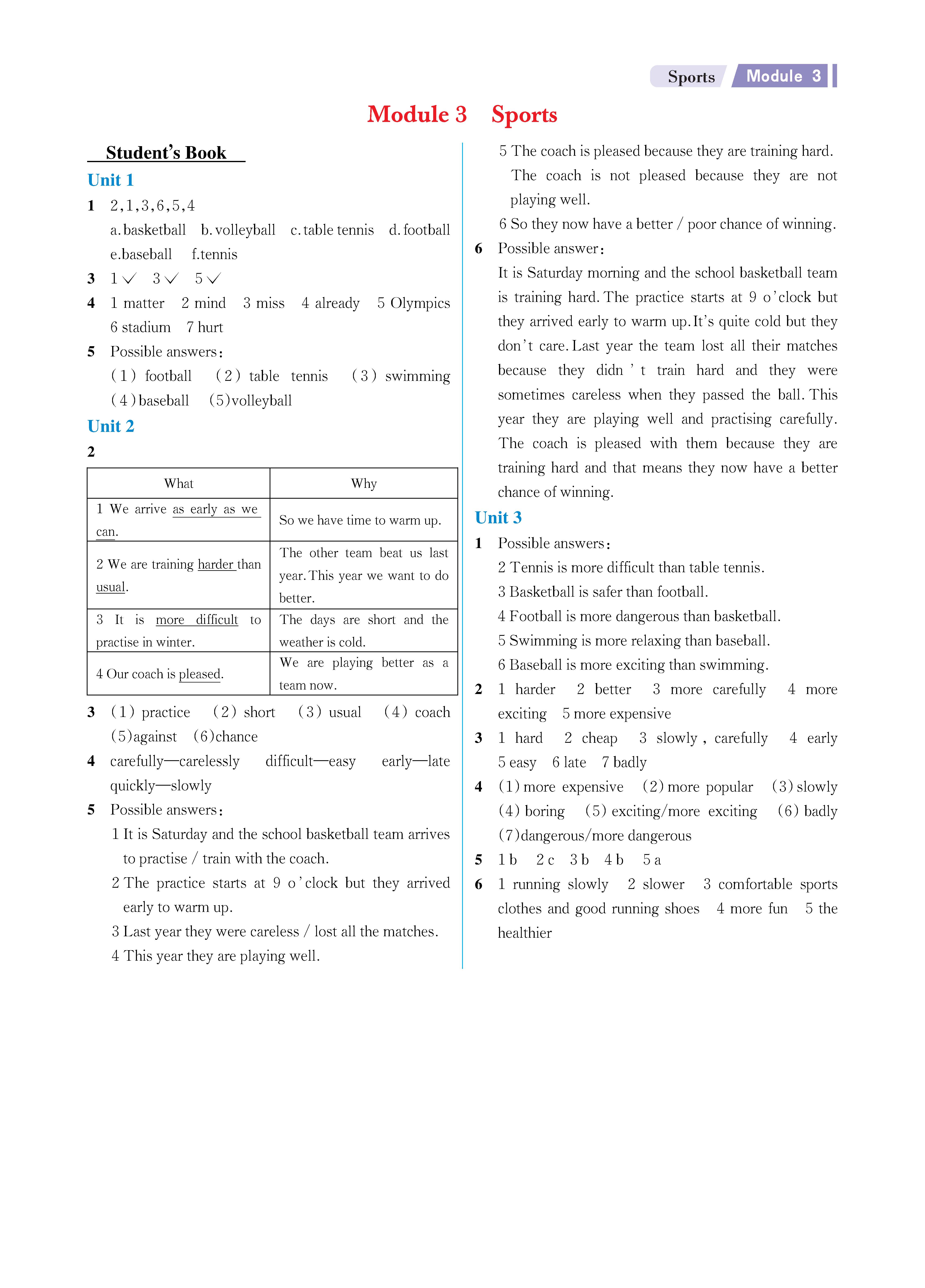 解外八英语答案勿删_未命名_页面_03.jpg