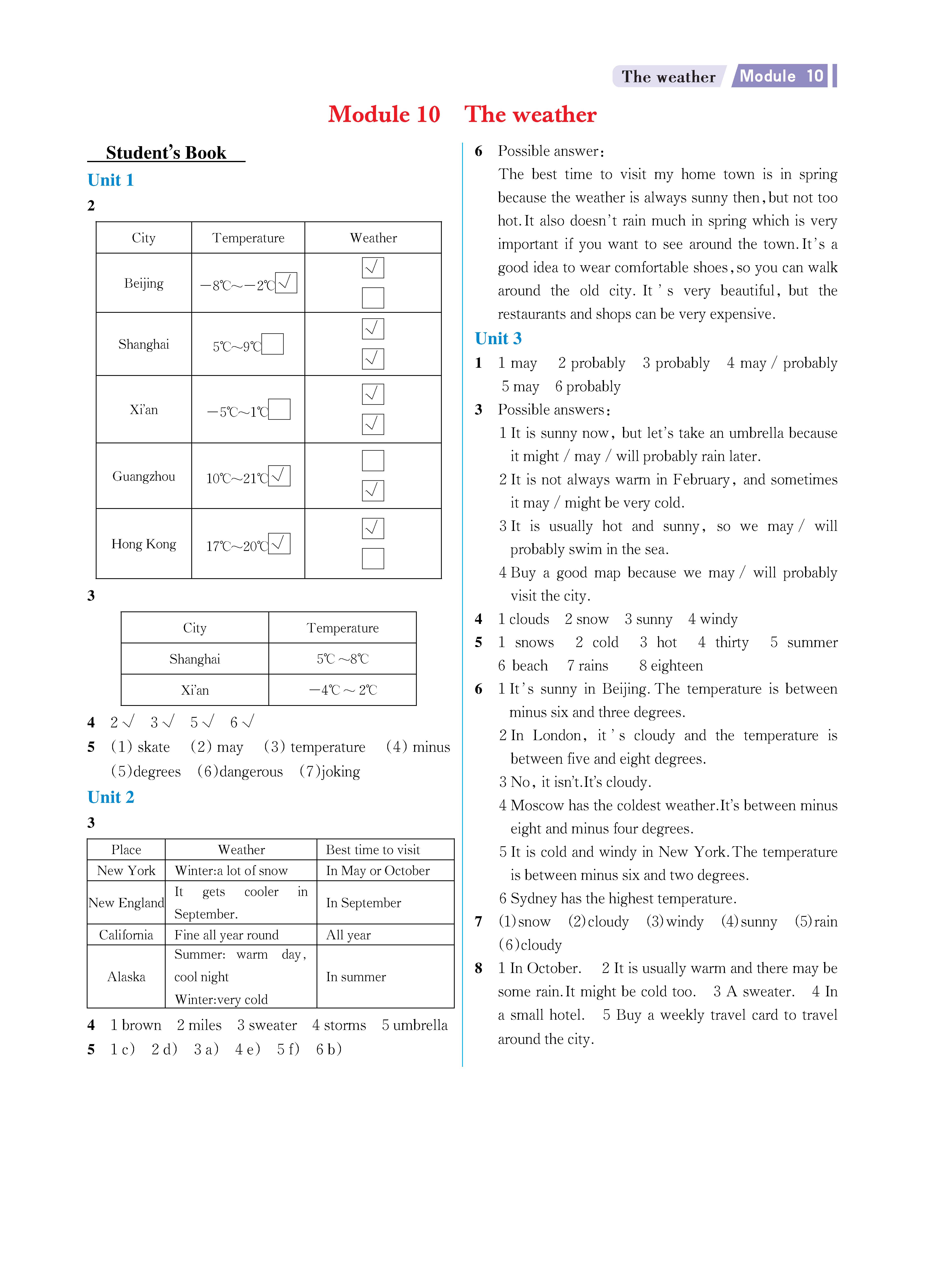 解外八英语答案勿删_未命名_页面_10.jpg