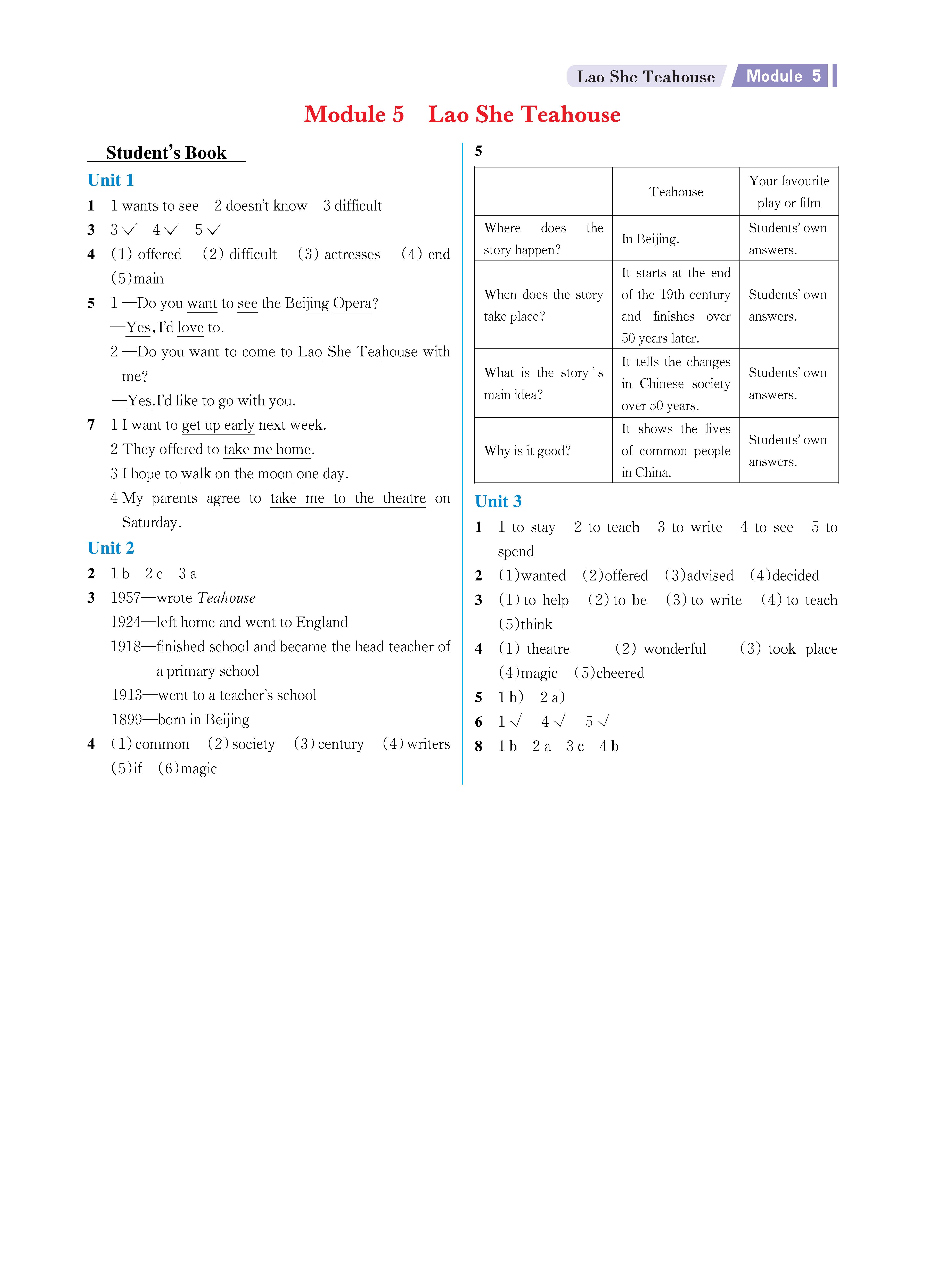 解外八英语答案勿删_未命名_页面_05.jpg