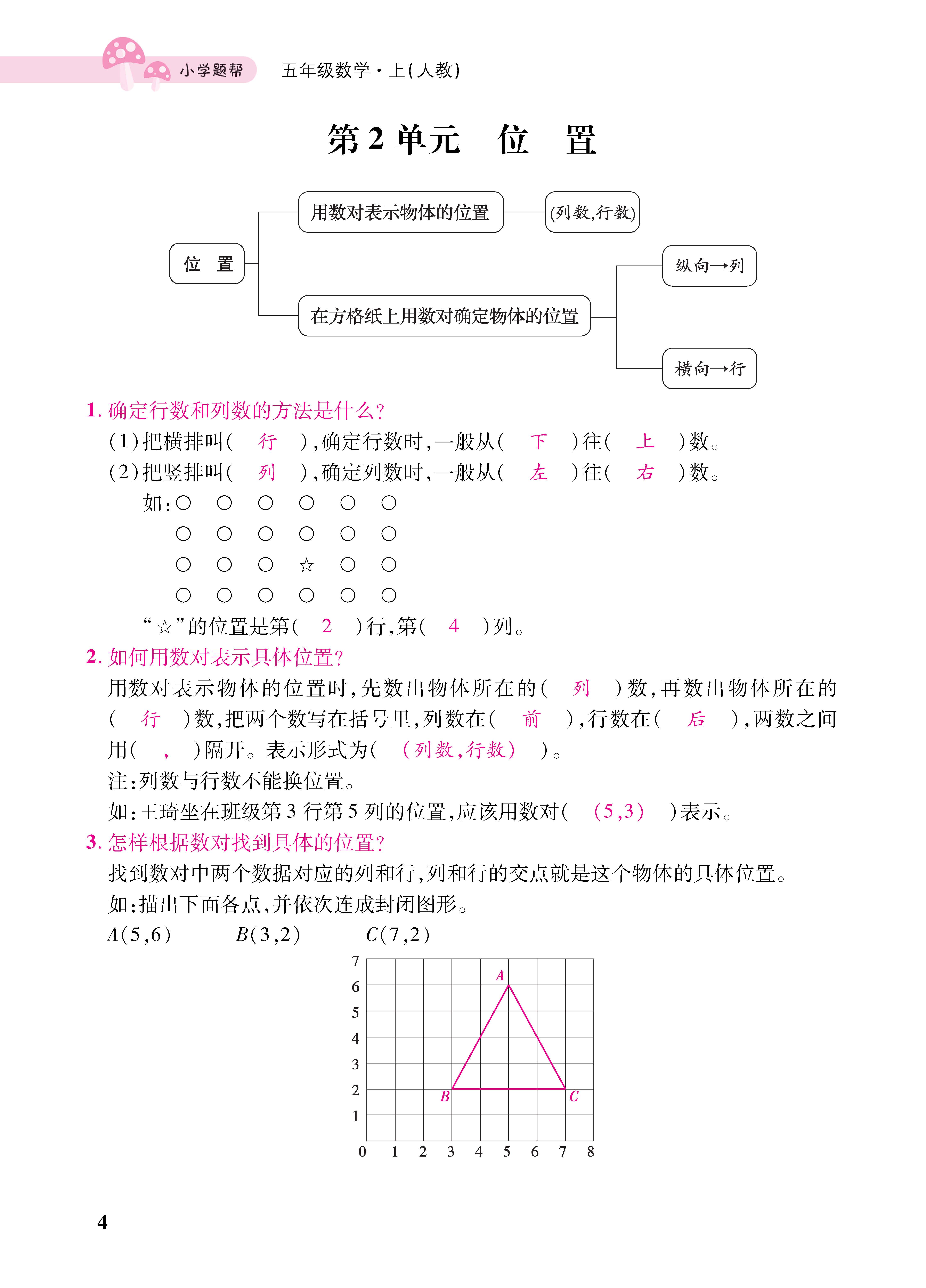 1人五册_页面_04.jpg