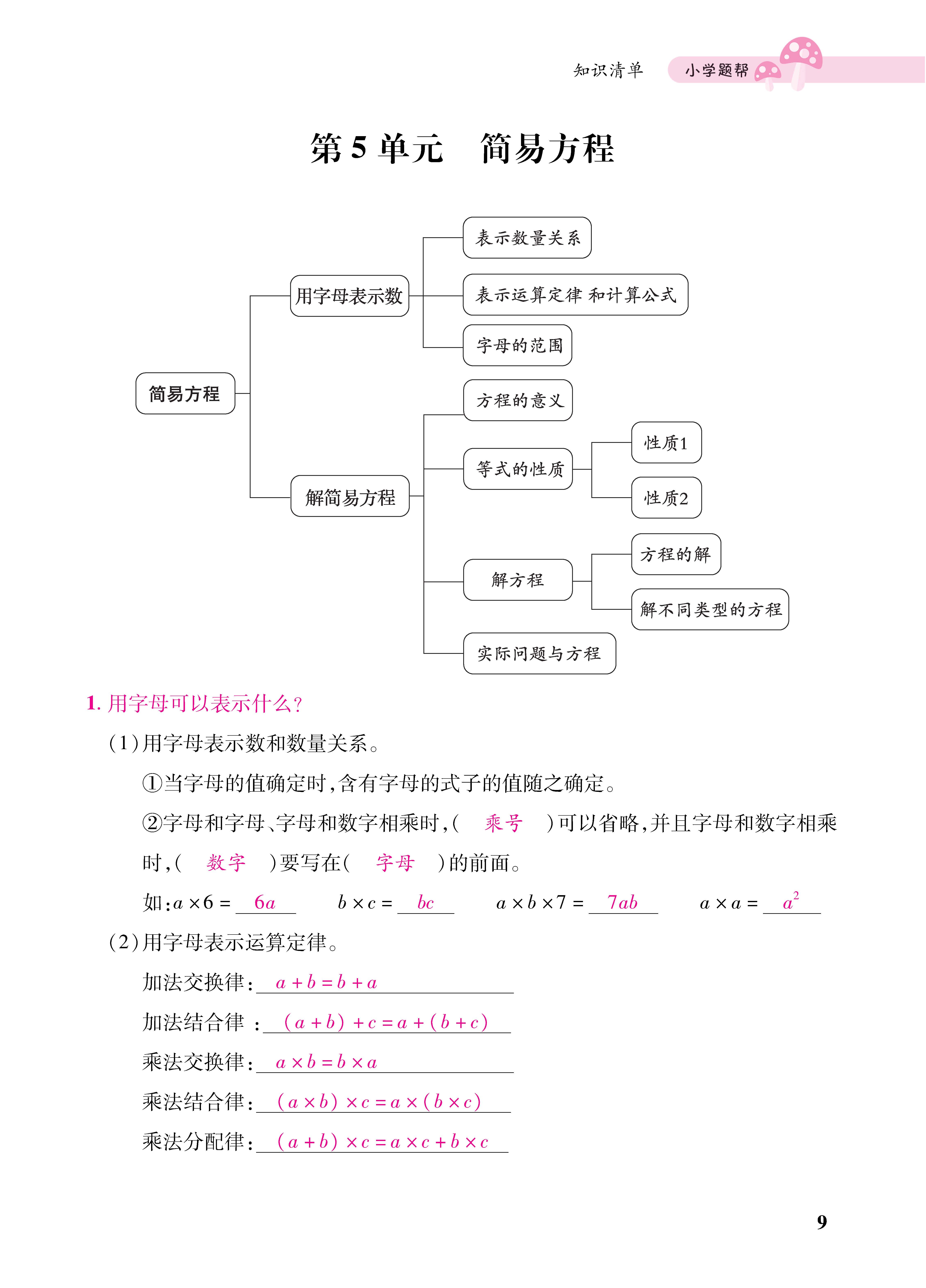 1人五册_页面_09.jpg
