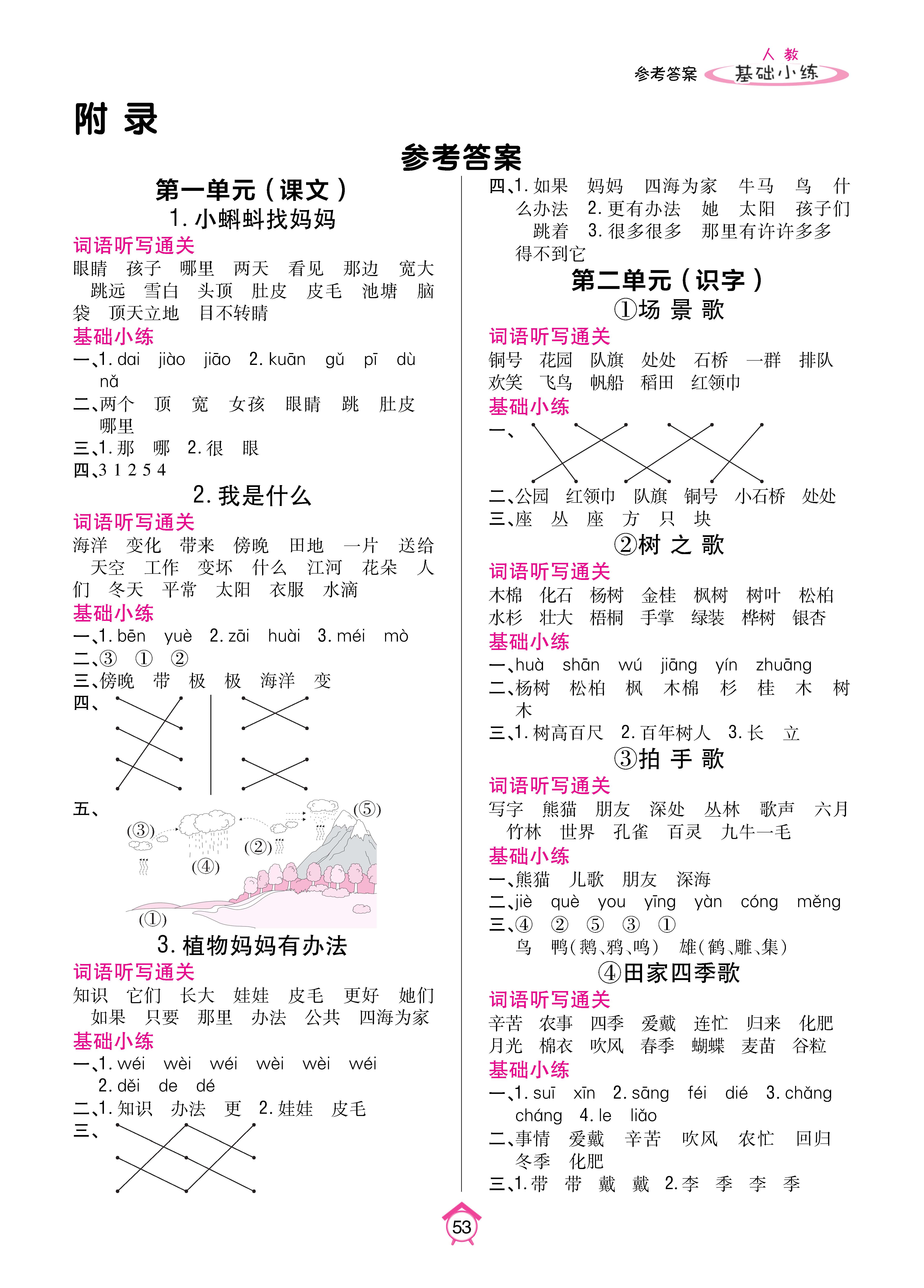 基础小练1-56_p0053.jpg