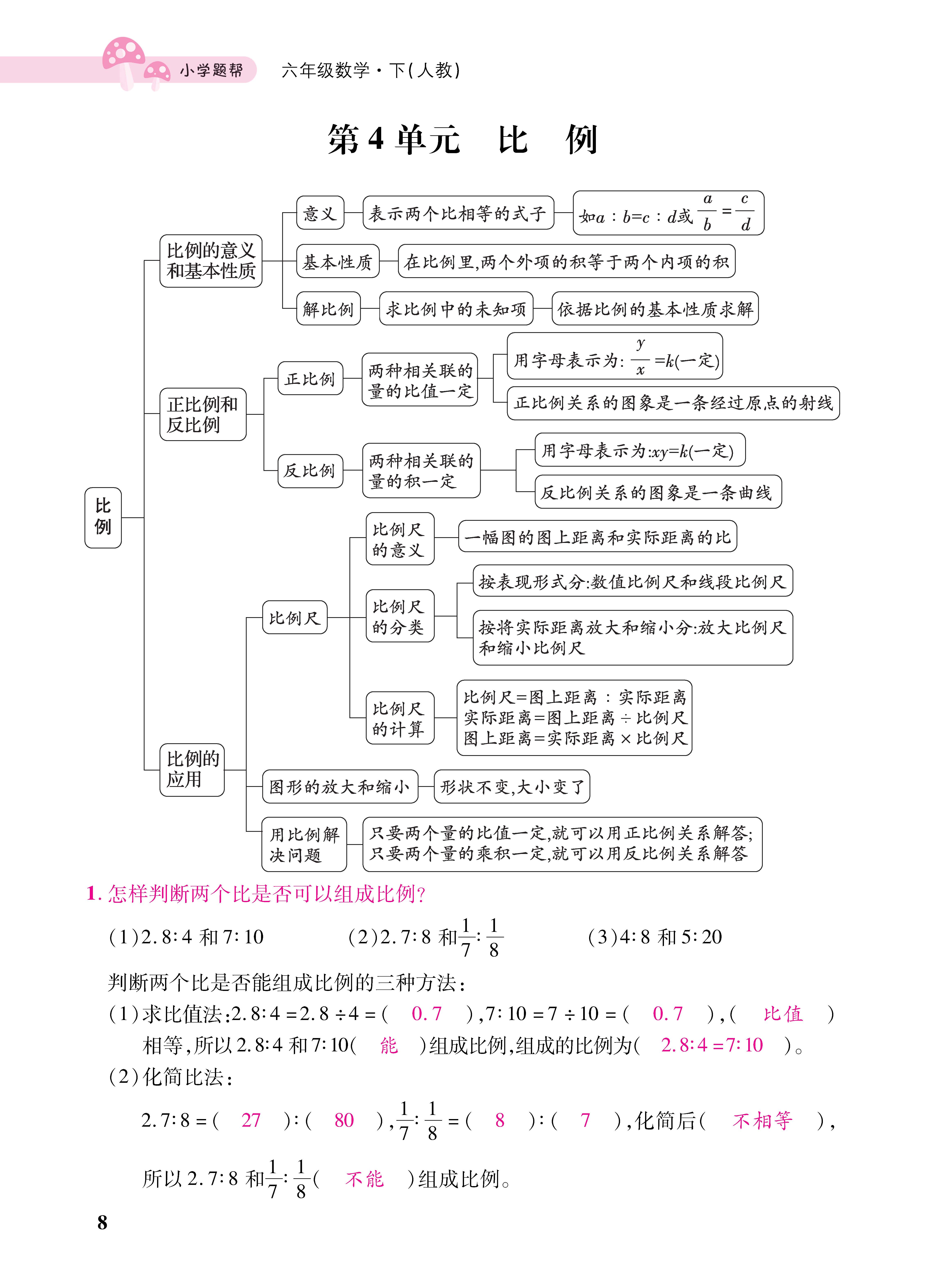 知识梳理合并知识清单_页面_08四.jpg