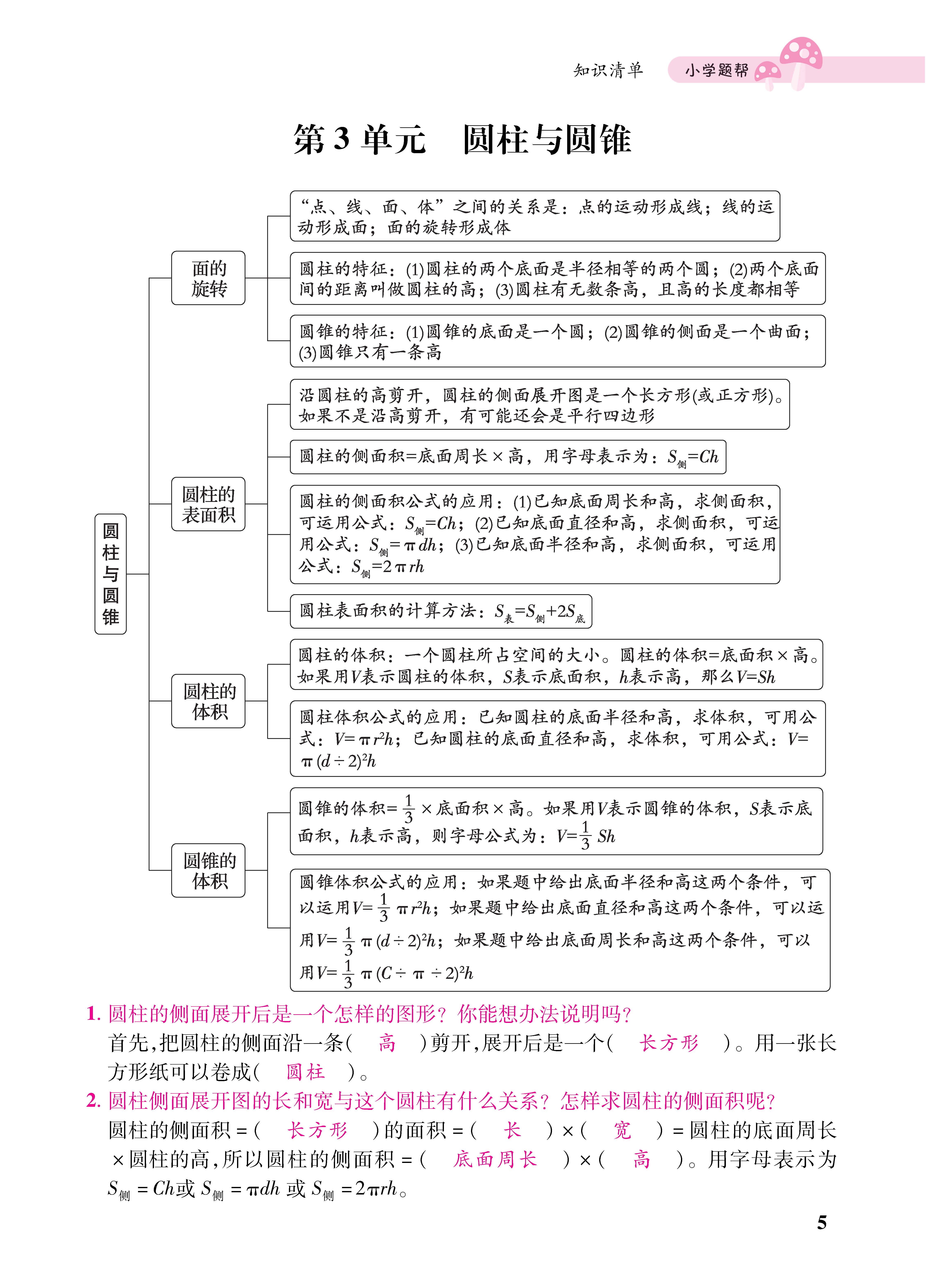 知识梳理合并知识清单_页面_05三.jpg