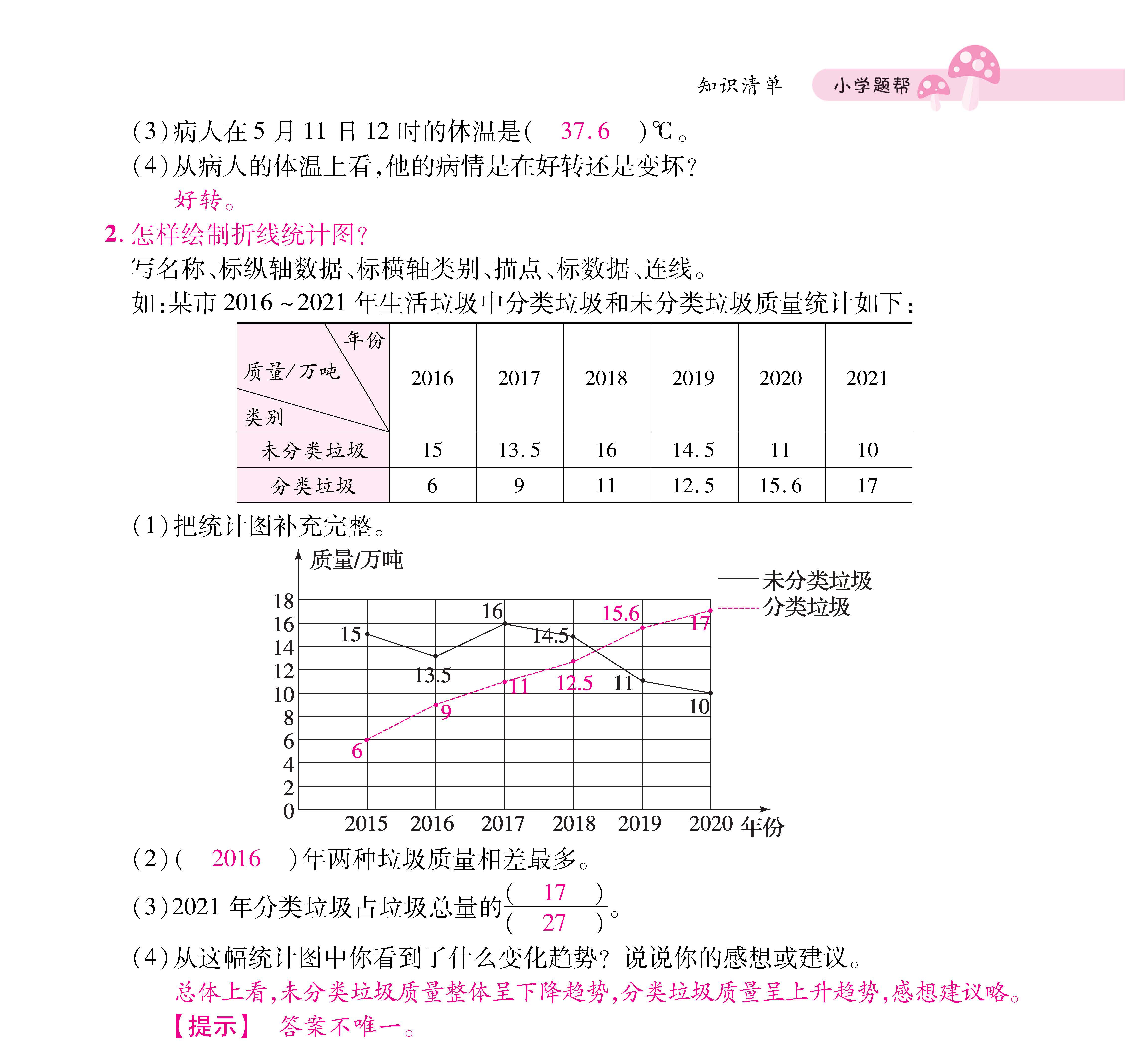 知识梳理合并知识清单_页面_13七.jpg