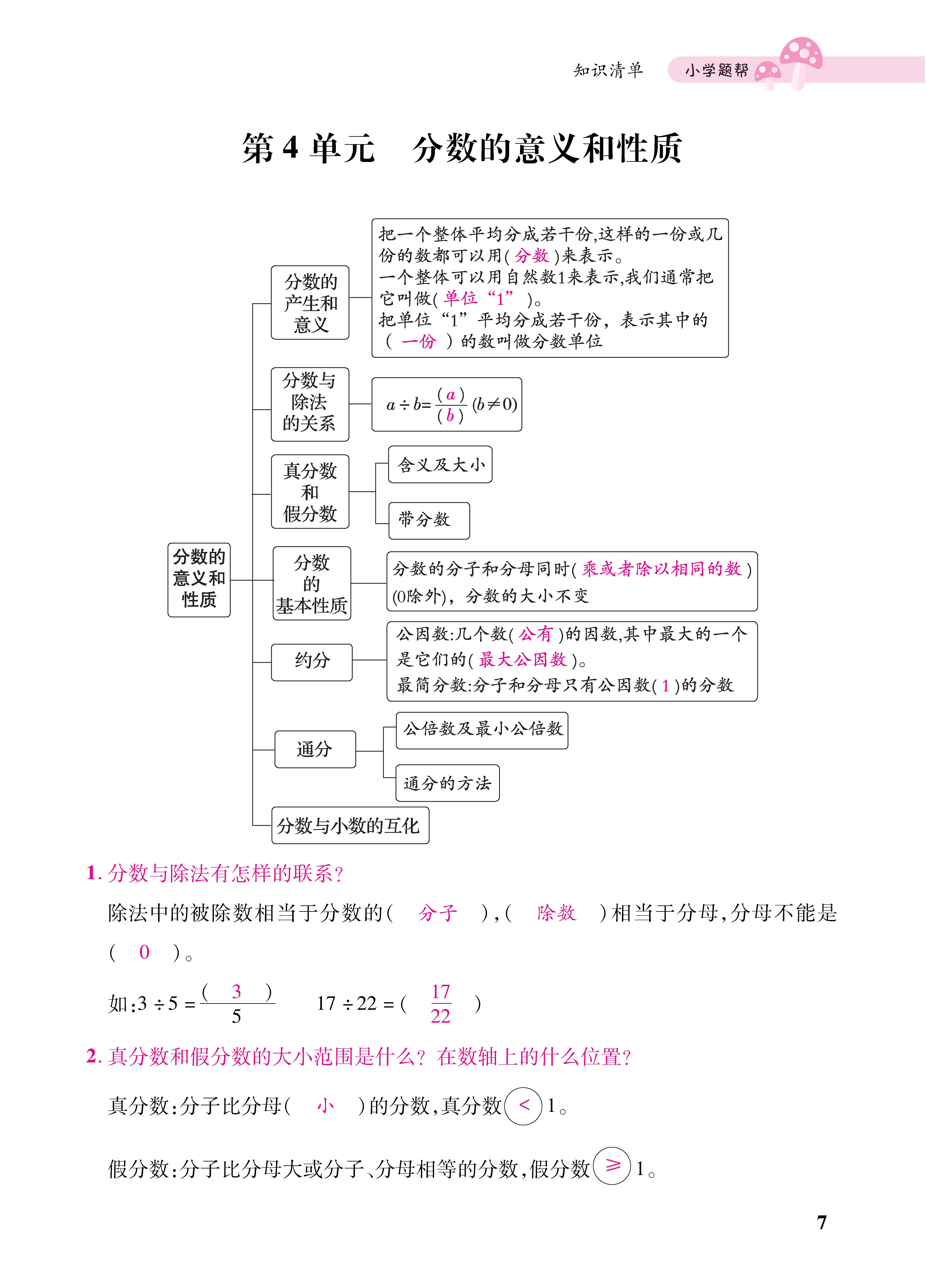 知识梳理合并知识清单_页面_07四.jpg