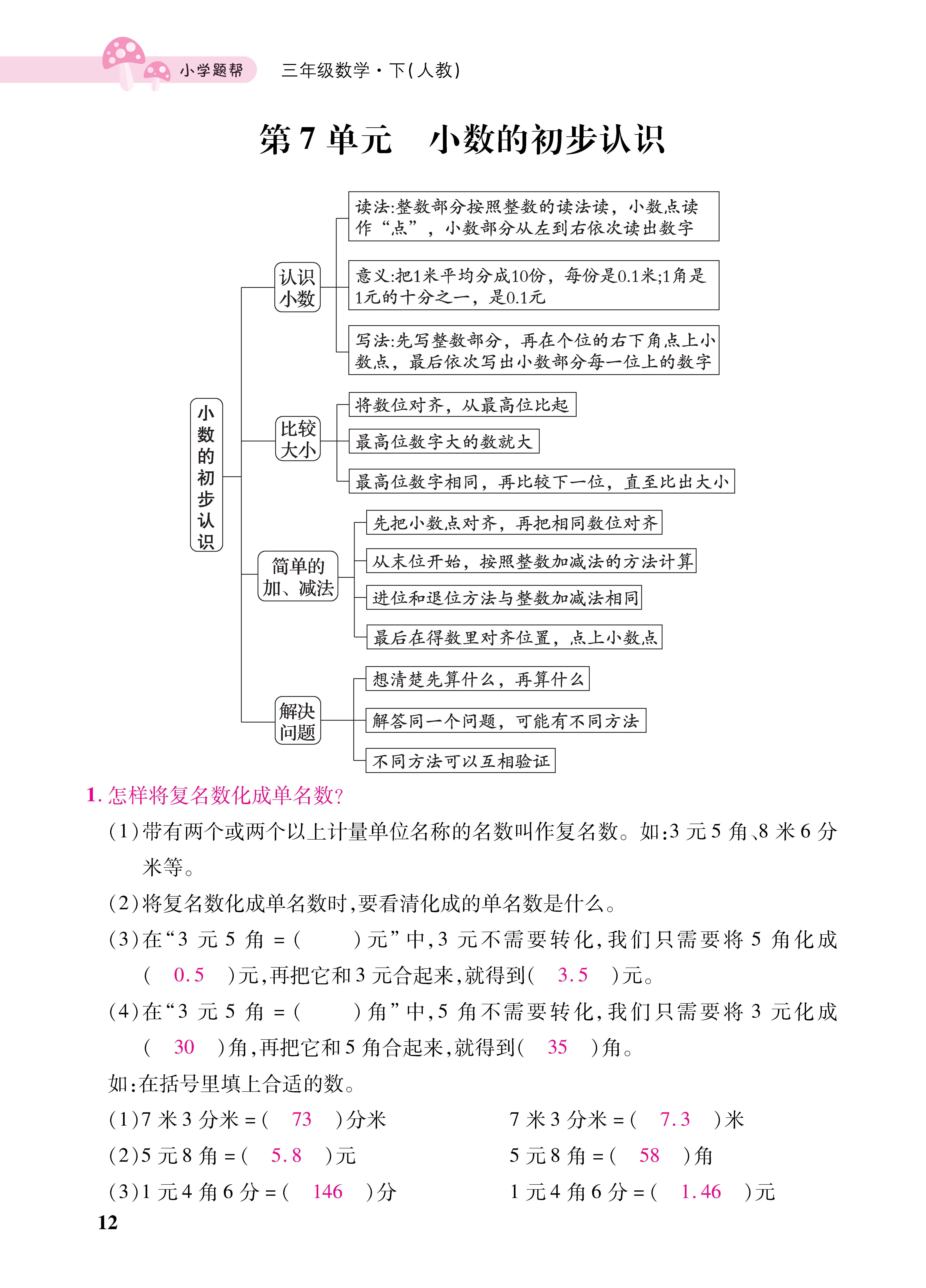 知识梳理合并知识清单_页面_12七.jpg