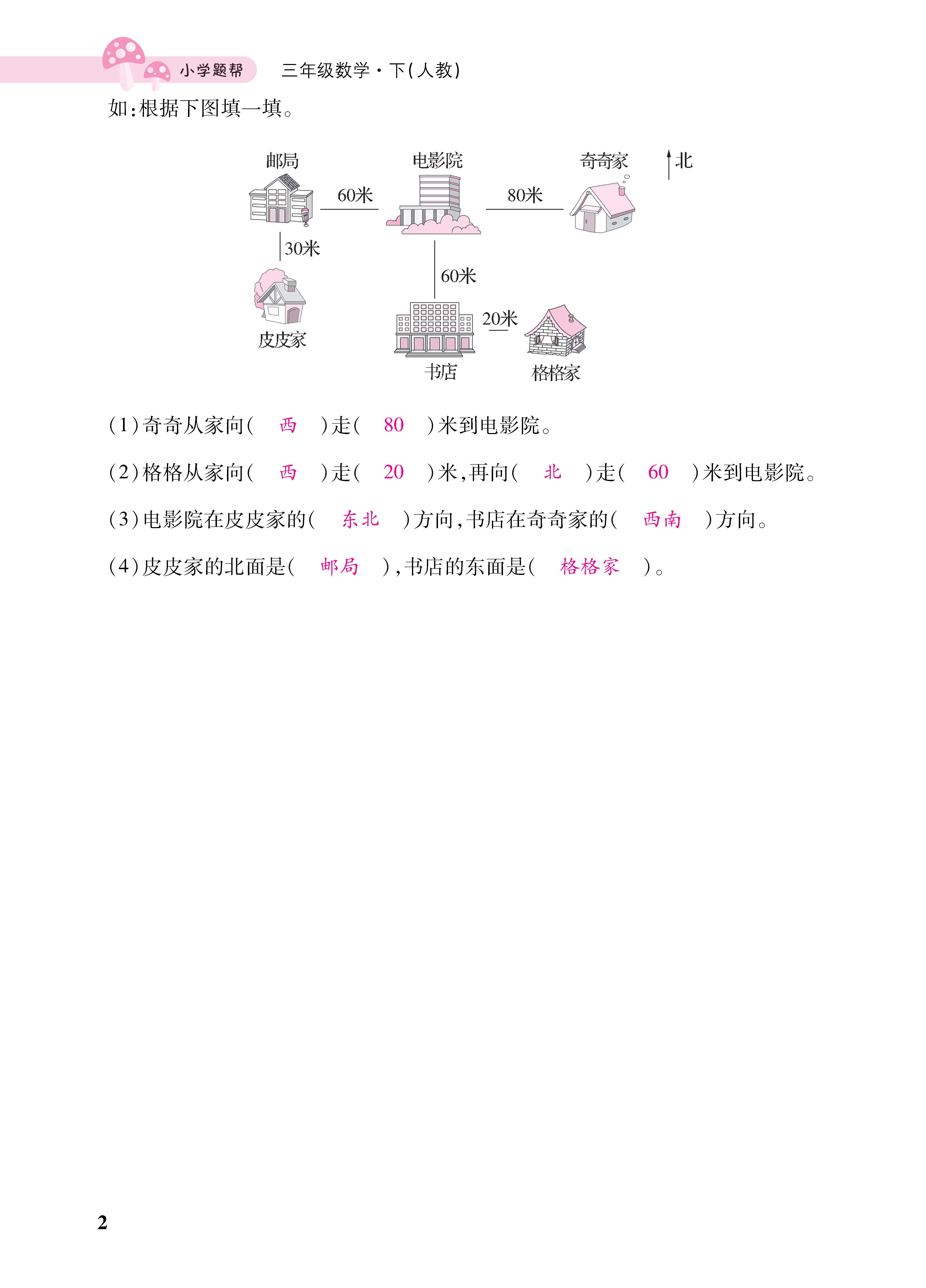 知识梳理合并知识清单_页面_02一.jpg