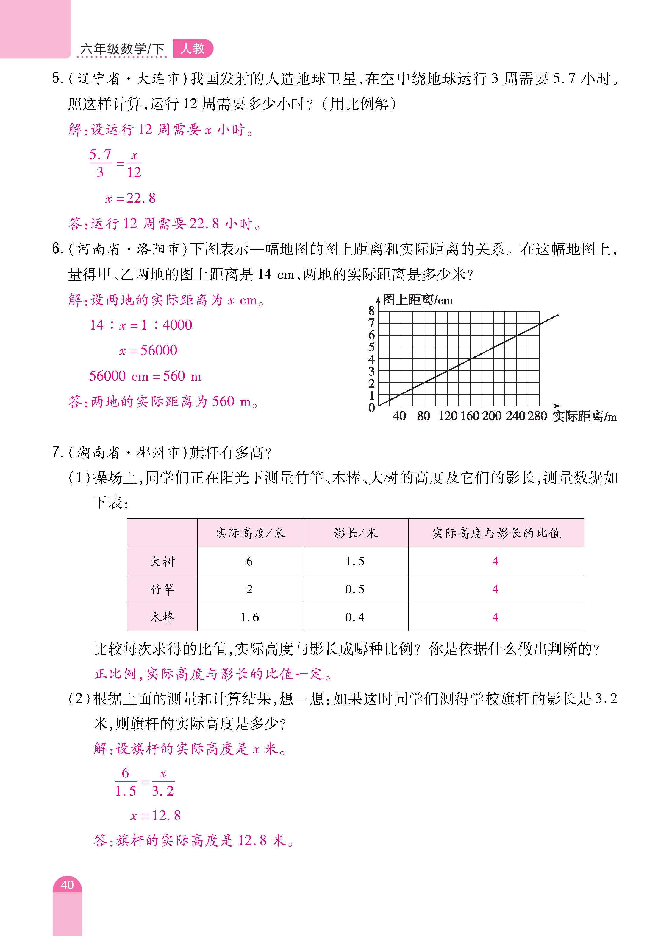 数人6下册_页面_40.jpg