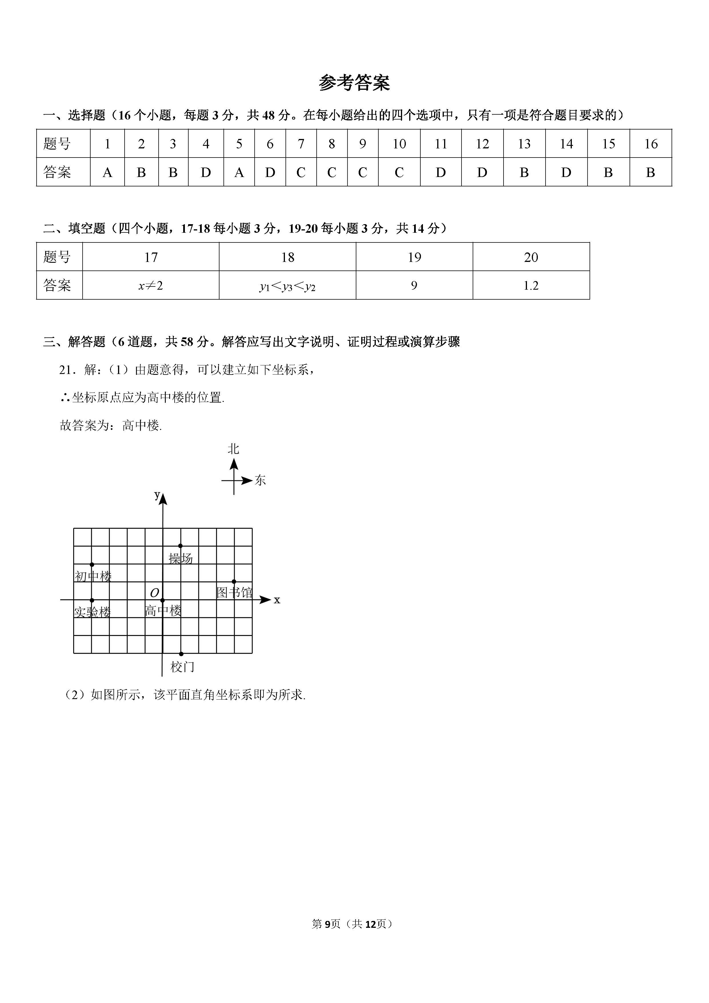 2022-2023学年邯郸市永年区八年级（下）期末数学试卷_页面_09.png