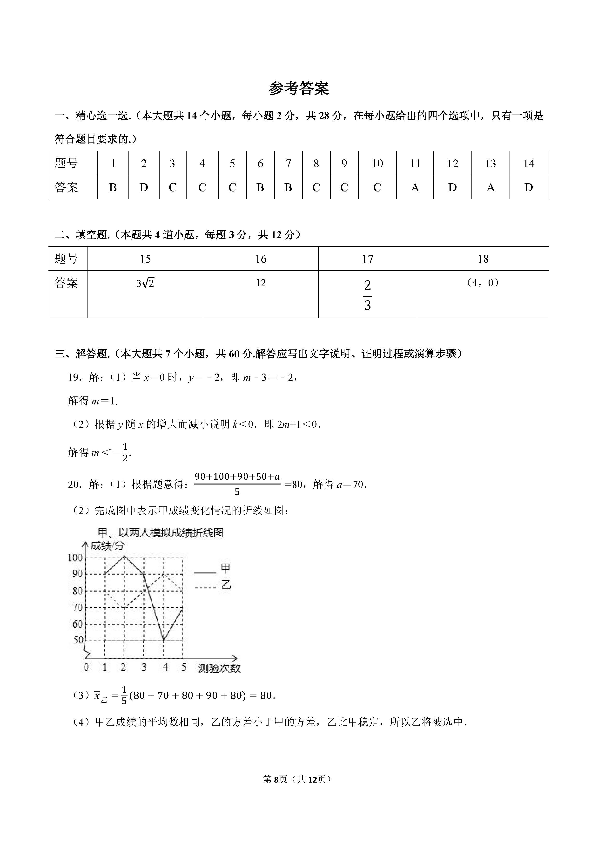 2022-2023学年唐山市路南区八年级（下）期末数学试卷_页面_08.png